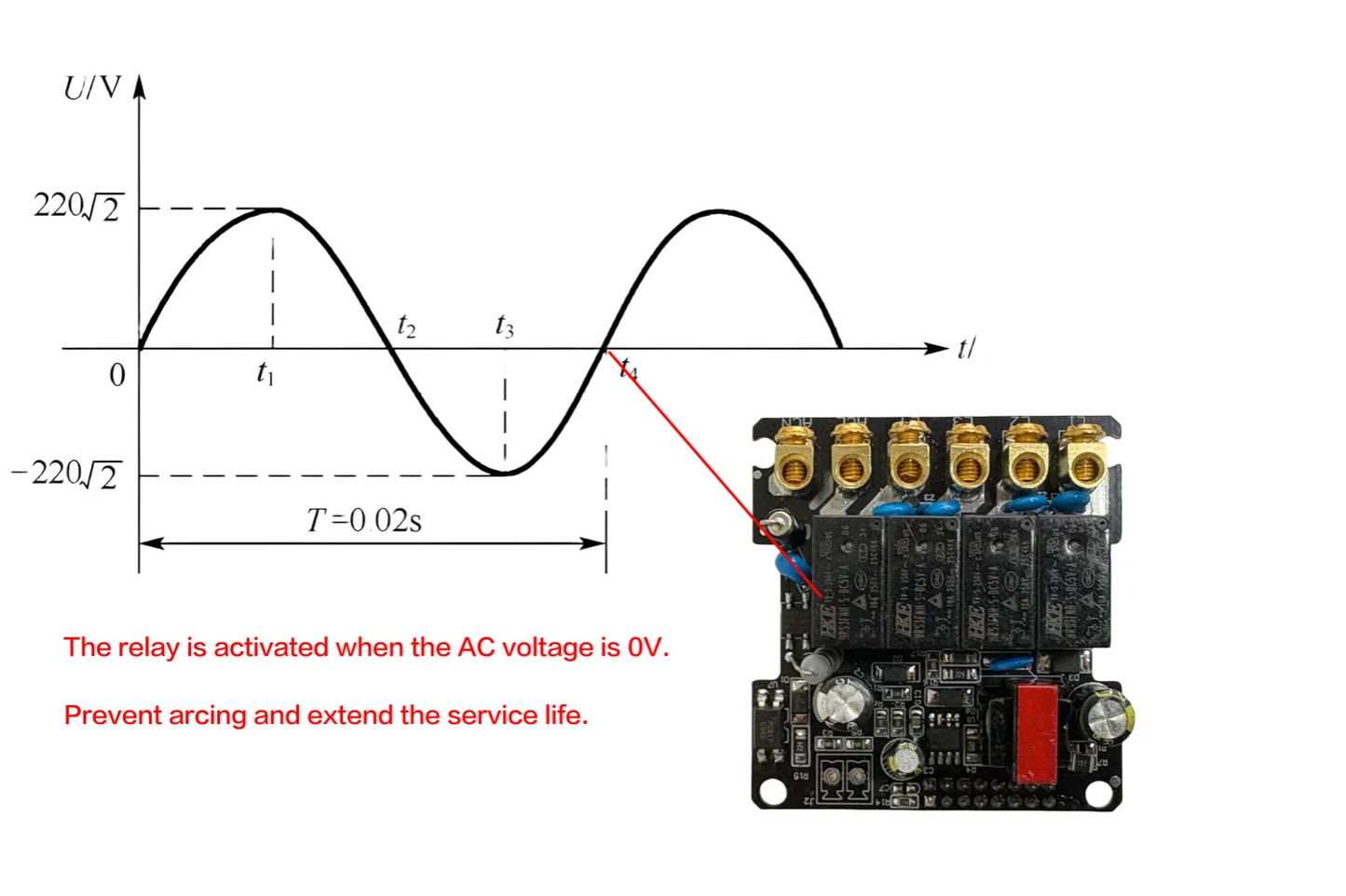 F3-pro Tuya Smart Central Control Panel ZigBee Wall Switch Home Automation Wireless Lighting Control System