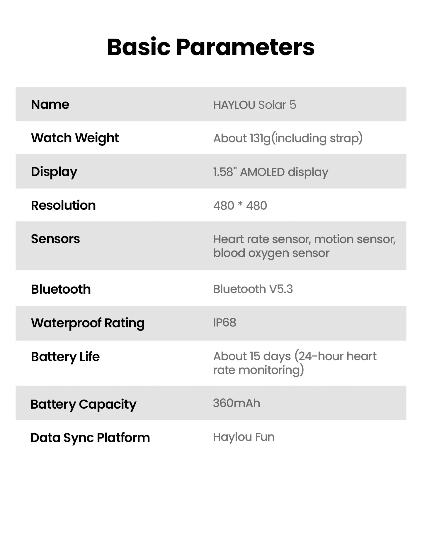 HAYLOU Solar 5 Voice Calling Smartwatch 1.58'' AMOLED Display 60Hz Smart Watch 24H Health Monitoring Sports Smartwatch for Men