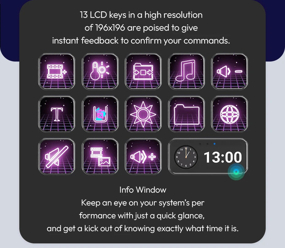 Ulanzi D200 Live Streaming Controller 13 LCD Keys for Gaming Office Work Vlog Content Creation Photo Video Editing