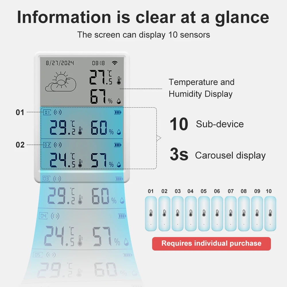 Weather Station RF433 Wireless Indoor Room Thermometer Digital WIFI Temperature Hygrometer Multiple Outdoor Sensors Smart Life