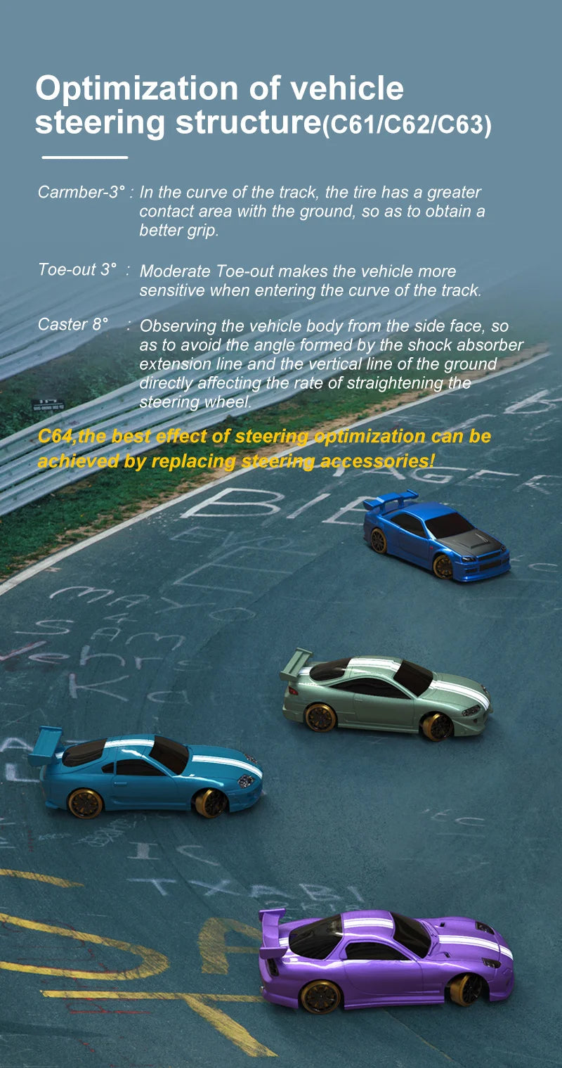 TURBO RACING C61 C62 C63 C64 C74 1/76 MINI RC Electric Remote Control Model Car Drift Racing Adult Desktop Toys