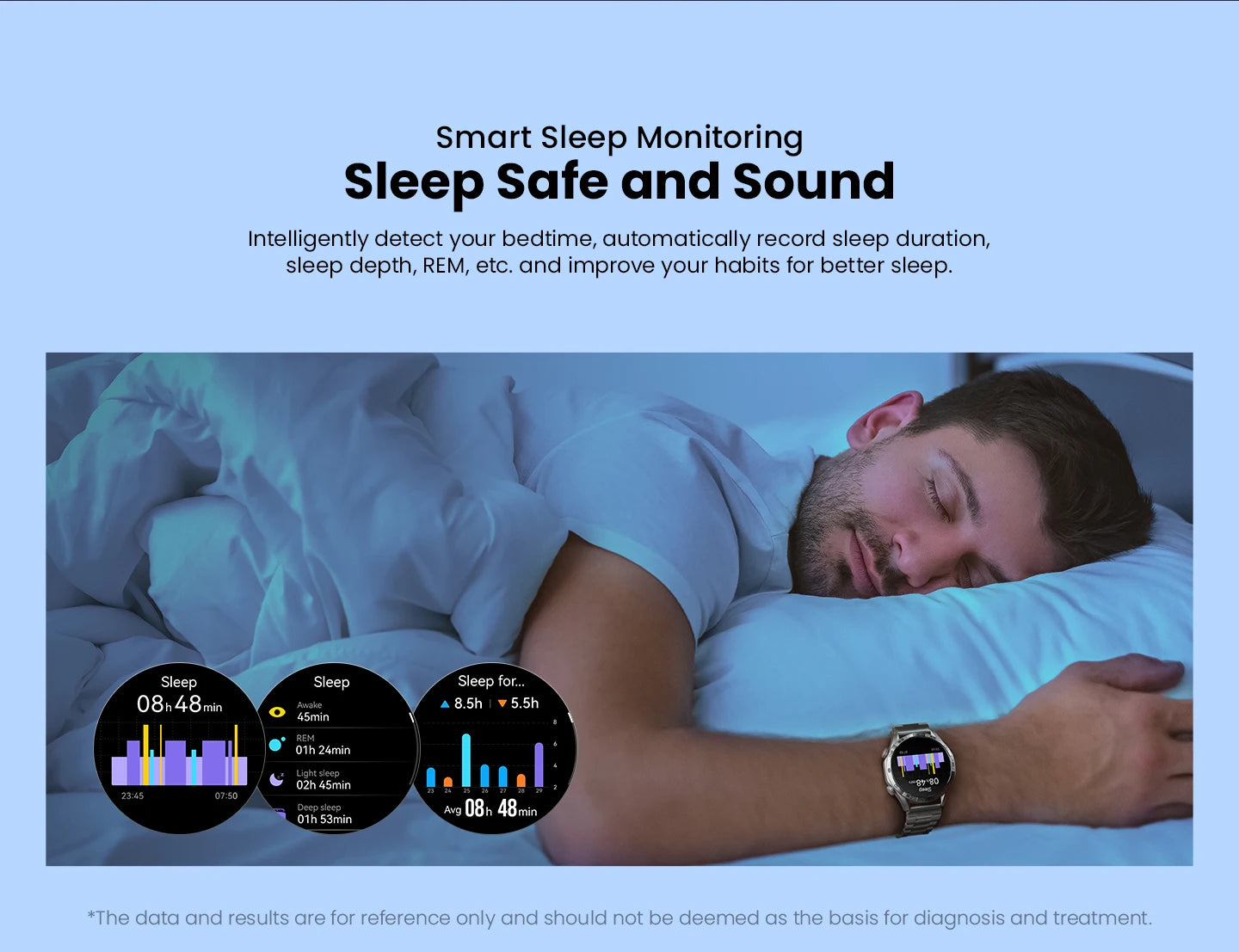 HAYLOU Solar 5 Voice Calling Smartwatch 1.58'' AMOLED Display 60Hz Smart Watch 24H Health Monitoring Sports Smartwatch for Men