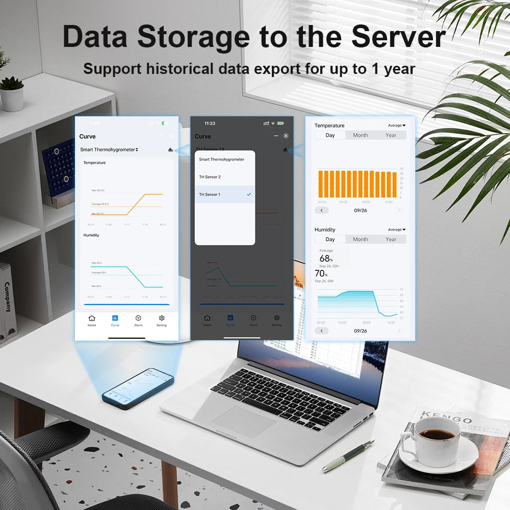 Weather Station RF433 Wireless Indoor Room Thermometer Digital WIFI Temperature Hygrometer Multiple Outdoor Sensors Smart Life