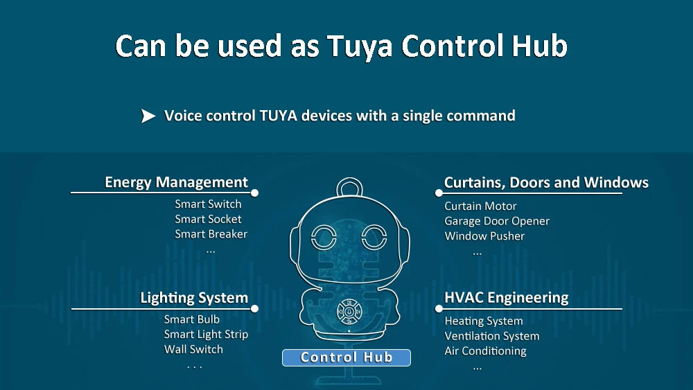 Tuya Smart AI Robot WiFi Early Education Toys for Children Speech Recognition & Voice Interactive Educational Learning Machine