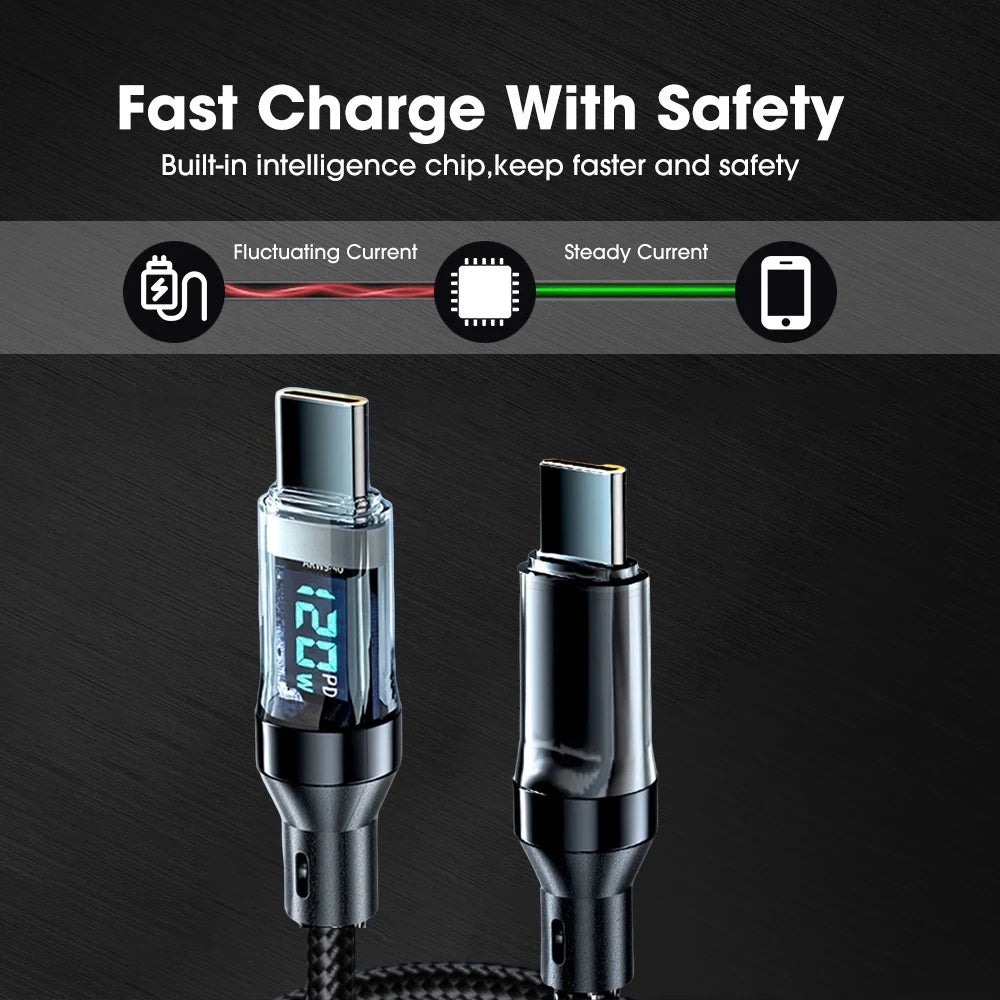 NNBILI 120W USB C and USB A charging cables with LED display screen, USB C=C-C，USB A=A-C,Xiaomi iPhone、 Samsung not compatible