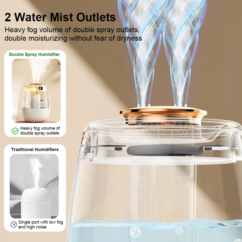 Air Humidifier 1300ml Large Capacity Aroma Humidifier Double Nozzle Essential Oil Humidifier for Home Bedroom with Night Light