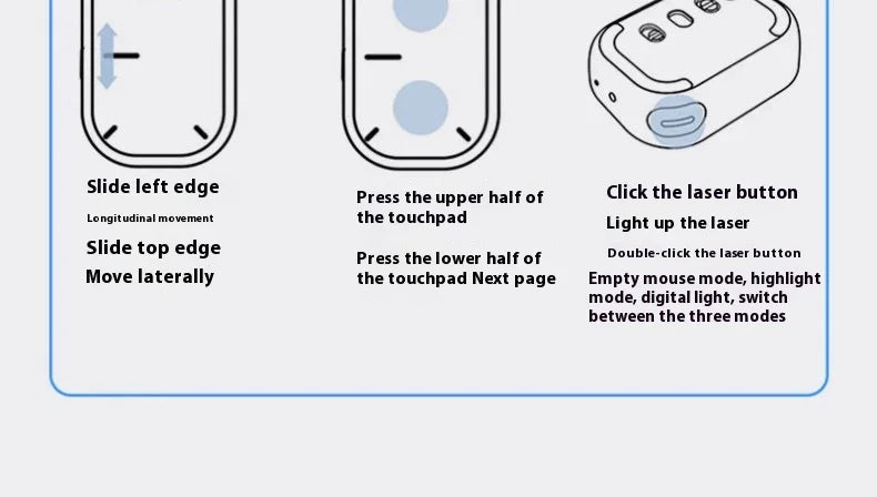 Cheerdots2 Split Air Notebook Wireless Mouse Speech Pen Mute Bluetooth Ai Intelligent Laser Ppt Flip The Page Brush The Video