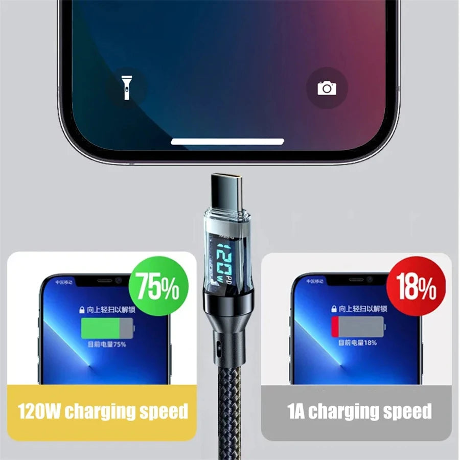 NNBILI 120W USB C and USB A charging cables with LED display screen, USB C=C-C，USB A=A-C,Xiaomi iPhone、 Samsung not compatible
