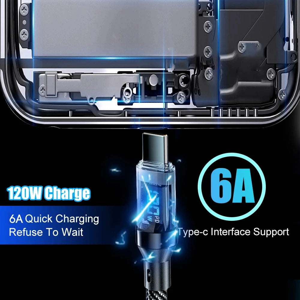 NNBILI 120W USB C and USB A charging cables with LED display screen, USB C=C-C，USB A=A-C,Xiaomi iPhone、 Samsung not compatible