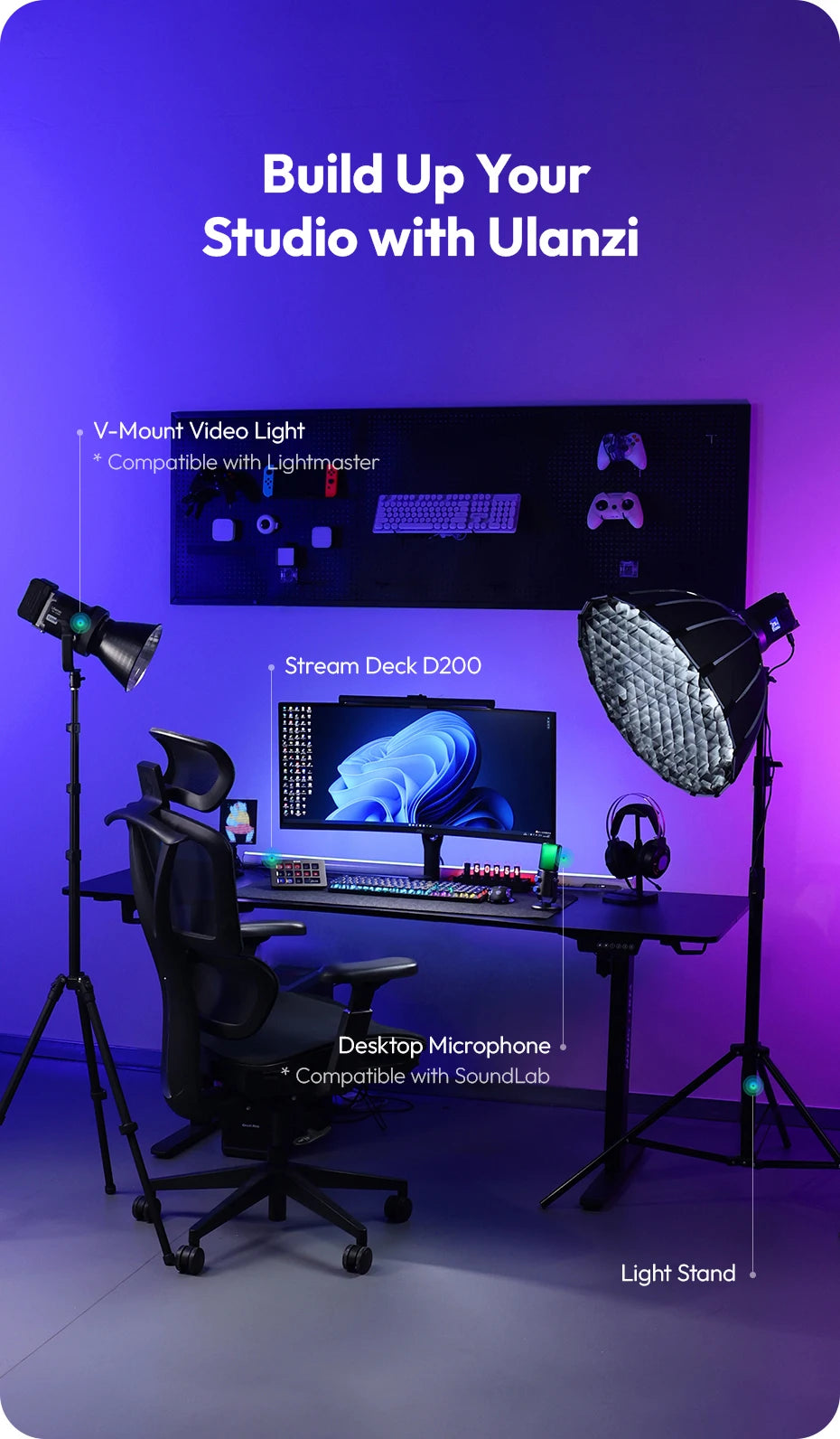 Ulanzi D200 Live Streaming Controller 13 LCD Keys for Gaming Office Work Vlog Content Creation Photo Video Editing